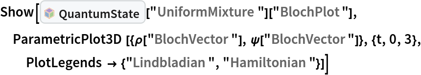 Show[InterpretationBox[FrameBox[TagBox[TooltipBox[PaneBox[GridBox[List[List[GraphicsBox[List[Thickness[0.0025`], List[FaceForm[List[RGBColor[0.9607843137254902`, 0.5058823529411764`, 0.19607843137254902`], Opacity[1.`]]], FilledCurveBox[List[List[List[0, 2, 0], List[0, 1, 0], List[0, 1, 0], List[0, 1, 0], List[0, 1, 0]], List[List[0, 2, 0], List[0, 1, 0], List[0, 1, 0], List[0, 1, 0], List[0, 1, 0]], List[List[0, 2, 0], List[0, 1, 0], List[0, 1, 0], List[0, 1, 0], List[0, 1, 0], List[0, 1, 0]], List[List[0, 2, 0], List[1, 3, 3], List[0, 1, 0], List[1, 3, 3], List[0, 1, 0], List[1, 3, 3], List[0, 1, 0], List[1, 3, 3], List[1, 3, 3], List[0, 1, 0], List[1, 3, 3], List[0, 1, 0], List[1, 3, 3]]], List[List[List[205.`, 22.863691329956055`], List[205.`, 212.31669425964355`], List[246.01799774169922`, 235.99870109558105`], List[369.0710144042969`, 307.0436840057373`], List[369.0710144042969`, 117.59068870544434`], List[205.`, 22.863691329956055`]], List[List[30.928985595703125`, 307.0436840057373`], List[153.98200225830078`, 235.99870109558105`], List[195.`, 212.31669425964355`], List[195.`, 22.863691329956055`], List[30.928985595703125`, 117.59068870544434`], List[30.928985595703125`, 307.0436840057373`]], List[List[200.`, 410.42970085144043`], List[364.0710144042969`, 315.7036876678467`], List[241.01799774169922`, 244.65868949890137`], List[200.`, 220.97669792175293`], List[158.98200225830078`, 244.65868949890137`], List[35.928985595703125`, 315.7036876678467`], List[200.`, 410.42970085144043`]], List[List[376.5710144042969`, 320.03370475769043`], List[202.5`, 420.53370475769043`], List[200.95300006866455`, 421.42667961120605`], List[199.04699993133545`, 421.42667961120605`], List[197.5`, 420.53370475769043`], List[23.428985595703125`, 320.03370475769043`], List[21.882003784179688`, 319.1406993865967`], List[20.928985595703125`, 317.4896984100342`], List[20.928985595703125`, 315.7036876678467`], List[20.928985595703125`, 114.70369529724121`], List[20.928985595703125`, 112.91769218444824`], List[21.882003784179688`, 111.26669120788574`], List[23.428985595703125`, 110.37369346618652`], List[197.5`, 9.87369155883789`], List[198.27300024032593`, 9.426692008972168`], List[199.13700008392334`, 9.203690528869629`], List[200.`, 9.203690528869629`], List[200.86299991607666`, 9.203690528869629`], List[201.72699999809265`, 9.426692008972168`], List[202.5`, 9.87369155883789`], List[376.5710144042969`, 110.37369346618652`], List[378.1179962158203`, 111.26669120788574`], List[379.0710144042969`, 112.91769218444824`], List[379.0710144042969`, 114.70369529724121`], List[379.0710144042969`, 315.7036876678467`], List[379.0710144042969`, 317.4896984100342`], List[378.1179962158203`, 319.1406993865967`], List[376.5710144042969`, 320.03370475769043`]]]]], List[FaceForm[List[RGBColor[0.5529411764705883`, 0.6745098039215687`, 0.8117647058823529`], Opacity[1.`]]], FilledCurveBox[List[List[List[0, 2, 0], List[0, 1, 0], List[0, 1, 0], List[0, 1, 0]]], List[List[List[44.92900085449219`, 282.59088134765625`], List[181.00001525878906`, 204.0298843383789`], List[181.00001525878906`, 46.90887451171875`], List[44.92900085449219`, 125.46986389160156`], List[44.92900085449219`, 282.59088134765625`]]]]], List[FaceForm[List[RGBColor[0.6627450980392157`, 0.803921568627451`, 0.5686274509803921`], Opacity[1.`]]], FilledCurveBox[List[List[List[0, 2, 0], List[0, 1, 0], List[0, 1, 0], List[0, 1, 0]]], List[List[List[355.0710144042969`, 282.59088134765625`], List[355.0710144042969`, 125.46986389160156`], List[219.`, 46.90887451171875`], List[219.`, 204.0298843383789`], List[355.0710144042969`, 282.59088134765625`]]]]], List[FaceForm[List[RGBColor[0.6901960784313725`, 0.5882352941176471`, 0.8117647058823529`], Opacity[1.`]]], FilledCurveBox[List[List[List[0, 2, 0], List[0, 1, 0], List[0, 1, 0], List[0, 1, 0]]], List[List[List[200.`, 394.0606994628906`], List[336.0710144042969`, 315.4997024536133`], List[200.`, 236.93968200683594`], List[63.928985595703125`, 315.4997024536133`], List[200.`, 394.0606994628906`]]]]]], List[Rule[BaselinePosition, Scaled[0.15`]], Rule[ImageSize, 10], Rule[ImageSize, 15]]], StyleBox[RowBox[List["QuantumState", " "]], Rule[ShowAutoStyles, False], Rule[ShowStringCharacters, False], Rule[FontSize, Times[0.9`, Inherited]], Rule[FontColor, GrayLevel[0.1`]]]]], Rule[GridBoxSpacings, List[Rule["Columns", List[List[0.25`]]]]]], Rule[Alignment, List[Left, Baseline]], Rule[BaselinePosition, Baseline], Rule[FrameMargins, List[List[3, 0], List[0, 0]]], Rule[BaseStyle, List[Rule[LineSpacing, List[0, 0]], Rule[LineBreakWithin, False]]]], RowBox[List["PacletSymbol", "[", RowBox[List["\"Wolfram/QuantumFramework\"", ",", "\"Wolfram`QuantumFramework`QuantumState\""]], "]"]], Rule[TooltipStyle, List[Rule[ShowAutoStyles, True], Rule[ShowStringCharacters, True]]]], Function[Annotation[Slot[1], Style[Defer[PacletSymbol["Wolfram/QuantumFramework", "Wolfram`QuantumFramework`QuantumState"]], Rule[ShowStringCharacters, True]], "Tooltip"]]], Rule[Background, RGBColor[0.968`, 0.976`, 0.984`]], Rule[BaselinePosition, Baseline], Rule[DefaultBaseStyle, List[]], Rule[FrameMargins, List[List[0, 0], List[1, 1]]], Rule[FrameStyle, RGBColor[0.831`, 0.847`, 0.85`]], Rule[RoundingRadius, 4]], PacletSymbol["Wolfram/QuantumFramework", "Wolfram`QuantumFramework`QuantumState"], Rule[Selectable, False], Rule[SelectWithContents, True], Rule[BoxID, "PacletSymbolBox"]]["UniformMixture"][
  "BlochPlot"], ParametricPlot3D[{\[Rho]["BlochVector"], \[Psi]["BlochVector"]}, {t, 0, 3}, PlotLegends -> {"Lindbladian", "Hamiltonian"}]]
