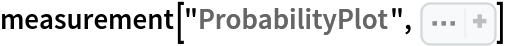 measurement["ProbabilityPlot", Sequence[
 AspectRatio -> 1/6, PlotRange -> {Automatic, 1}, GridLines -> Automatic]]