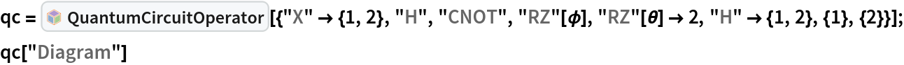 qc = InterpretationBox[FrameBox[TagBox[TooltipBox[PaneBox[GridBox[List[List[GraphicsBox[List[Thickness[0.0025`], List[FaceForm[List[RGBColor[0.9607843137254902`, 0.5058823529411764`, 0.19607843137254902`], Opacity[1.`]]], FilledCurveBox[List[List[List[0, 2, 0], List[0, 1, 0], List[0, 1, 0], List[0, 1, 0], List[0, 1, 0]], List[List[0, 2, 0], List[0, 1, 0], List[0, 1, 0], List[0, 1, 0], List[0, 1, 0]], List[List[0, 2, 0], List[0, 1, 0], List[0, 1, 0], List[0, 1, 0], List[0, 1, 0], List[0, 1, 0]], List[List[0, 2, 0], List[1, 3, 3], List[0, 1, 0], List[1, 3, 3], List[0, 1, 0], List[1, 3, 3], List[0, 1, 0], List[1, 3, 3], List[1, 3, 3], List[0, 1, 0], List[1, 3, 3], List[0, 1, 0], List[1, 3, 3]]], List[List[List[205.`, 22.863691329956055`], List[205.`, 212.31669425964355`], List[246.01799774169922`, 235.99870109558105`], List[369.0710144042969`, 307.0436840057373`], List[369.0710144042969`, 117.59068870544434`], List[205.`, 22.863691329956055`]], List[List[30.928985595703125`, 307.0436840057373`], List[153.98200225830078`, 235.99870109558105`], List[195.`, 212.31669425964355`], List[195.`, 22.863691329956055`], List[30.928985595703125`, 117.59068870544434`], List[30.928985595703125`, 307.0436840057373`]], List[List[200.`, 410.42970085144043`], List[364.0710144042969`, 315.7036876678467`], List[241.01799774169922`, 244.65868949890137`], List[200.`, 220.97669792175293`], List[158.98200225830078`, 244.65868949890137`], List[35.928985595703125`, 315.7036876678467`], List[200.`, 410.42970085144043`]], List[List[376.5710144042969`, 320.03370475769043`], List[202.5`, 420.53370475769043`], List[200.95300006866455`, 421.42667961120605`], List[199.04699993133545`, 421.42667961120605`], List[197.5`, 420.53370475769043`], List[23.428985595703125`, 320.03370475769043`], List[21.882003784179688`, 319.1406993865967`], List[20.928985595703125`, 317.4896984100342`], List[20.928985595703125`, 315.7036876678467`], List[20.928985595703125`, 114.70369529724121`], List[20.928985595703125`, 112.91769218444824`], List[21.882003784179688`, 111.26669120788574`], List[23.428985595703125`, 110.37369346618652`], List[197.5`, 9.87369155883789`], List[198.27300024032593`, 9.426692008972168`], List[199.13700008392334`, 9.203690528869629`], List[200.`, 9.203690528869629`], List[200.86299991607666`, 9.203690528869629`], List[201.72699999809265`, 9.426692008972168`], List[202.5`, 9.87369155883789`], List[376.5710144042969`, 110.37369346618652`], List[378.1179962158203`, 111.26669120788574`], List[379.0710144042969`, 112.91769218444824`], List[379.0710144042969`, 114.70369529724121`], List[379.0710144042969`, 315.7036876678467`], List[379.0710144042969`, 317.4896984100342`], List[378.1179962158203`, 319.1406993865967`], List[376.5710144042969`, 320.03370475769043`]]]]], List[FaceForm[List[RGBColor[0.5529411764705883`, 0.6745098039215687`, 0.8117647058823529`], Opacity[1.`]]], FilledCurveBox[List[List[List[0, 2, 0], List[0, 1, 0], List[0, 1, 0], List[0, 1, 0]]], List[List[List[44.92900085449219`, 282.59088134765625`], List[181.00001525878906`, 204.0298843383789`], List[181.00001525878906`, 46.90887451171875`], List[44.92900085449219`, 125.46986389160156`], List[44.92900085449219`, 282.59088134765625`]]]]], List[FaceForm[List[RGBColor[0.6627450980392157`, 0.803921568627451`, 0.5686274509803921`], Opacity[1.`]]], FilledCurveBox[List[List[List[0, 2, 0], List[0, 1, 0], List[0, 1, 0], List[0, 1, 0]]], List[List[List[355.0710144042969`, 282.59088134765625`], List[355.0710144042969`, 125.46986389160156`], List[219.`, 46.90887451171875`], List[219.`, 204.0298843383789`], List[355.0710144042969`, 282.59088134765625`]]]]], List[FaceForm[List[RGBColor[0.6901960784313725`, 0.5882352941176471`, 0.8117647058823529`], Opacity[1.`]]], FilledCurveBox[List[List[List[0, 2, 0], List[0, 1, 0], List[0, 1, 0], List[0, 1, 0]]], List[List[List[200.`, 394.0606994628906`], List[336.0710144042969`, 315.4997024536133`], List[200.`, 236.93968200683594`], List[63.928985595703125`, 315.4997024536133`], List[200.`, 394.0606994628906`]]]]]], List[Rule[BaselinePosition, Scaled[0.15`]], Rule[ImageSize, 10], Rule[ImageSize, 15]]], StyleBox[RowBox[List["QuantumCircuitOperator", " "]], Rule[ShowAutoStyles, False], Rule[ShowStringCharacters, False], Rule[FontSize, Times[0.9`, Inherited]], Rule[FontColor, GrayLevel[0.1`]]]]], Rule[GridBoxSpacings, List[Rule["Columns", List[List[0.25`]]]]]], Rule[Alignment, List[Left, Baseline]], Rule[BaselinePosition, Baseline], Rule[FrameMargins, List[List[3, 0], List[0, 0]]], Rule[BaseStyle, List[Rule[LineSpacing, List[0, 0]], Rule[LineBreakWithin, False]]]], RowBox[List["PacletSymbol", "[", RowBox[List["\"Wolfram/QuantumFramework\"", ",", "\"Wolfram`QuantumFramework`QuantumCircuitOperator\""]], "]"]], Rule[TooltipStyle, List[Rule[ShowAutoStyles, True], Rule[ShowStringCharacters, True]]]], Function[Annotation[Slot[1], Style[Defer[PacletSymbol["Wolfram/QuantumFramework", "Wolfram`QuantumFramework`QuantumCircuitOperator"]], Rule[ShowStringCharacters, True]], "Tooltip"]]], Rule[Background, RGBColor[0.968`, 0.976`, 0.984`]], Rule[BaselinePosition, Baseline], Rule[DefaultBaseStyle, List[]], Rule[FrameMargins, List[List[0, 0], List[1, 1]]], Rule[FrameStyle, RGBColor[0.831`, 0.847`, 0.85`]], Rule[RoundingRadius, 4]], PacletSymbol["Wolfram/QuantumFramework", "Wolfram`QuantumFramework`QuantumCircuitOperator"], Rule[Selectable, False], Rule[SelectWithContents, True], Rule[BoxID, "PacletSymbolBox"]][{"X" -> {1, 2}, "H", "CNOT", "RZ"[\[Phi]], "RZ"[\[Theta]] -> 2, "H" -> {1, 2}, {1}, {2}}];
qc["Diagram"]