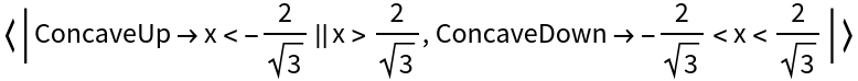 FunctionConcavity | Wolfram Function Repository