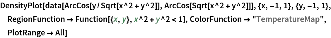 DensityPlot[
 data[ArcCos[y/Sqrt[x^2 + y^2]], ArcCos[Sqrt[x^2 + y^2]]], {x, -1, 1}, {y, -1, 1}, RegionFunction -> Function[{x, y}, x^2 + y^2 < 1], ColorFunction -> "TemperatureMap", PlotRange -> All]