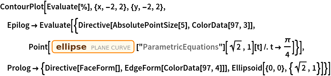 ContourPlot[Evaluate[%], {x, -2, 2}, {y, -2, 2},
 Epilog -> Evaluate[{Directive[AbsolutePointSize[5], ColorData[97, 3]], Point[Entity["PlaneCurve", "Ellipse"]["ParametricEquations"][Sqrt[
        2], 1][t] /. t -> \[Pi]/4]}],
 Prolog -> {Directive[FaceForm[], EdgeForm[ColorData[97, 4]]], Ellipsoid[{0, 0}, {Sqrt[2], 1}]}]