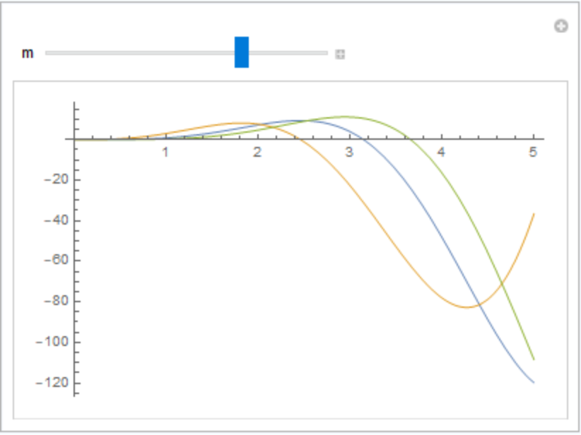 FractionalOrderD | Wolfram Function Repository