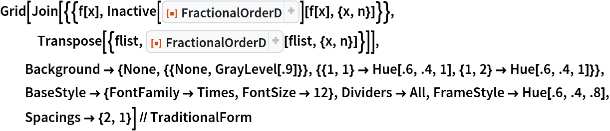 FractionalOrderD | Wolfram Function Repository