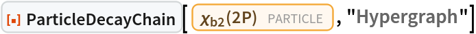 ResourceFunction["ParticleDecayChain"][
 Entity["Particle", {"ChiB2Meson2P", 0}], "Hypergraph"]