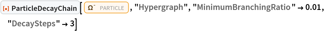 ResourceFunction["ParticleDecayChain"][
 Entity["Particle", "Omega"], "Hypergraph", "MinimumBranchingRatio" -> 0.01, "DecaySteps" -> 3]
