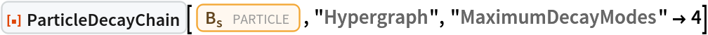 ResourceFunction["ParticleDecayChain"][
 Entity["Particle", {"BSMeson", 0}], "Hypergraph", "MaximumDecayModes" -> 4]