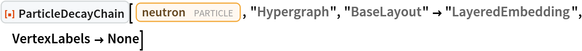 ResourceFunction["ParticleDecayChain"][
 Entity["Particle", "Neutron"], "Hypergraph", "BaseLayout" -> "LayeredEmbedding", VertexLabels -> None]