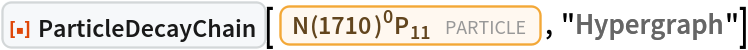 ResourceFunction["ParticleDecayChain"][
 Entity["Particle", {"Nucleon1710P11", 0}], "Hypergraph"]