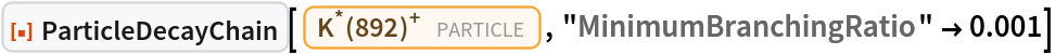 ResourceFunction["ParticleDecayChain"][Entity["Particle", "KStarPlus"],
  "MinimumBranchingRatio" -> 0.001]