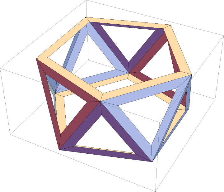 RibbonPolyhedron | Wolfram Function Repository