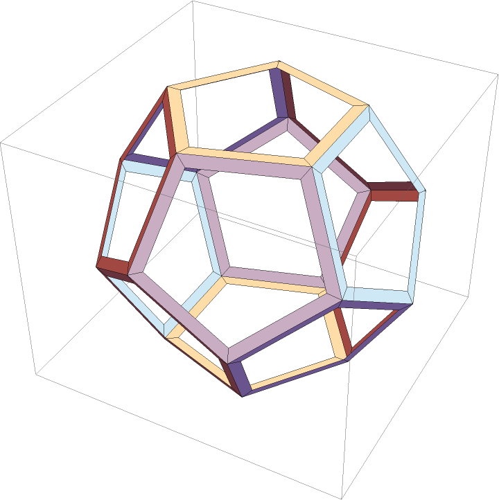 RibbonPolyhedron | Wolfram Function Repository