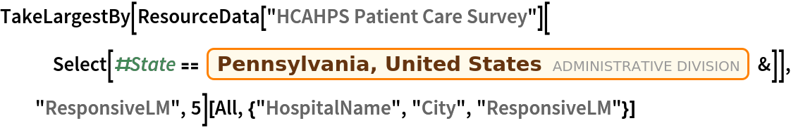 TakeLargestBy[
  ResourceData["HCAHPS Patient Care Survey"][
   Select[#State == Entity["AdministrativeDivision", {"Pennsylvania", "UnitedStates"}] &]], "ResponsiveLM", 5][All, {"HospitalName",
   "City", "ResponsiveLM"}]