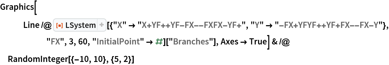 Graphics[Line /@ ResourceFunction[
      "LSystem"][{"X" -> "X+YF++YF-FX--FXFX-YF+", "Y" -> "-FX+YFYF++YF+FX--FX-Y"}, "FX", 3, 60, "InitialPoint" -> #]["Branches"], Axes -> True] & /@ RandomInteger[{-10, 10}, {5, 2}]