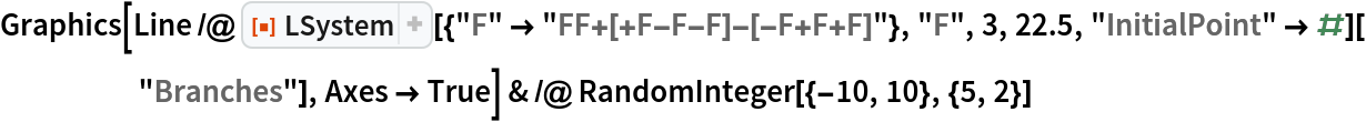 Graphics[Line /@ ResourceFunction["LSystem"][{"F" -> "FF+[+F-F-F]-[-F+F+F]"}, "F", 3, 22.5, "InitialPoint" -> #]["Branches"], Axes -> True] & /@ RandomInteger[{-10, 10}, {5, 2}]