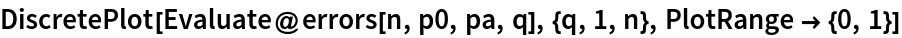 DiscretePlot[Evaluate@errors[n, p0, pa, q], {q, 1, n}, PlotRange -> {0, 1}]