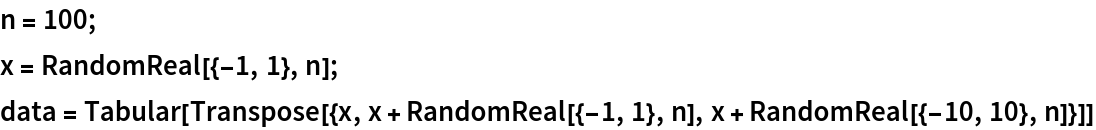 n = 100;
x = RandomReal[{-1, 1}, n]; data = Tabular[Transpose[{x, x + RandomReal[{-1, 1}, n], x + RandomReal[{-10, 10}, n]}]]
