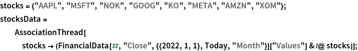 stocks = {"AAPL", "MSFT", "NOK", "GOOG", "KO", "META", "AMZN", "XOM"};
stocksData = AssociationThread[
   stocks -> (FinancialData[#, "Close", {{2022, 1, 1}, Today, "Month"}][
        "Values"] & /@ stocks)];