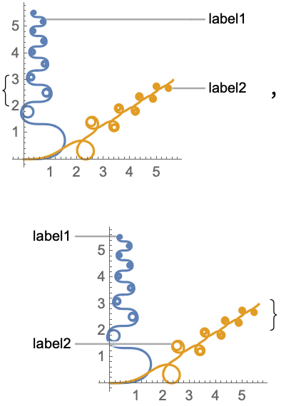 CurvaturePlot | Wolfram Function Repository