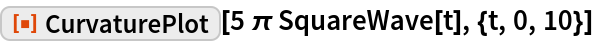 ResourceFunction["CurvaturePlot"][5 \[Pi] SquareWave[t], {t, 0, 10}]