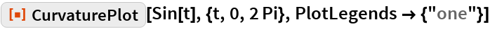 CurvaturePlot | Wolfram Function Repository