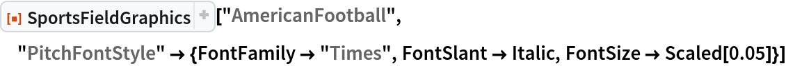 ResourceFunction["SportsFieldGraphics"]["AmericanFootball", "PitchFontStyle" -> {FontFamily -> "Times", FontSlant -> Italic, FontSize -> Scaled[0.05]}]