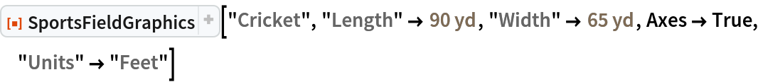 ResourceFunction["SportsFieldGraphics"]["Cricket", "Length" -> Quantity[90, "Yards"], "Width" -> Quantity[65, "Yards"], Axes -> True, "Units" -> "Feet"]