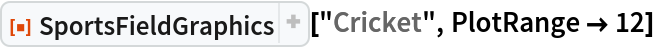 ResourceFunction["SportsFieldGraphics"]["Cricket", PlotRange -> 12]