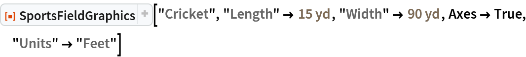 ResourceFunction["SportsFieldGraphics"]["Cricket", "Length" -> Quantity[15, "Yards"], "Width" -> Quantity[90, "Yards"], Axes -> True, "Units" -> "Feet"]