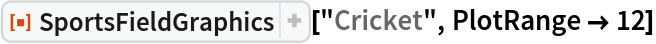 ResourceFunction["SportsFieldGraphics"]["Cricket", PlotRange -> 12]