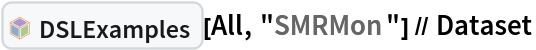 InterpretationBox[FrameBox[TagBox[TooltipBox[PaneBox[GridBox[List[List[GraphicsBox[List[Thickness[0.0025`], List[FaceForm[List[RGBColor[0.9607843137254902`, 0.5058823529411764`, 0.19607843137254902`], Opacity[1.`]]], FilledCurveBox[List[List[List[0, 2, 0], List[0, 1, 0], List[0, 1, 0], List[0, 1, 0], List[0, 1, 0]], List[List[0, 2, 0], List[0, 1, 0], List[0, 1, 0], List[0, 1, 0], List[0, 1, 0]], List[List[0, 2, 0], List[0, 1, 0], List[0, 1, 0], List[0, 1, 0], List[0, 1, 0], List[0, 1, 0]], List[List[0, 2, 0], List[1, 3, 3], List[0, 1, 0], List[1, 3, 3], List[0, 1, 0], List[1, 3, 3], List[0, 1, 0], List[1, 3, 3], List[1, 3, 3], List[0, 1, 0], List[1, 3, 3], List[0, 1, 0], List[1, 3, 3]]], List[List[List[205.`, 22.863691329956055`], List[205.`, 212.31669425964355`], List[246.01799774169922`, 235.99870109558105`], List[369.0710144042969`, 307.0436840057373`], List[369.0710144042969`, 117.59068870544434`], List[205.`, 22.863691329956055`]], List[List[30.928985595703125`, 307.0436840057373`], List[153.98200225830078`, 235.99870109558105`], List[195.`, 212.31669425964355`], List[195.`, 22.863691329956055`], List[30.928985595703125`, 117.59068870544434`], List[30.928985595703125`, 307.0436840057373`]], List[List[200.`, 410.42970085144043`], List[364.0710144042969`, 315.7036876678467`], List[241.01799774169922`, 244.65868949890137`], List[200.`, 220.97669792175293`], List[158.98200225830078`, 244.65868949890137`], List[35.928985595703125`, 315.7036876678467`], List[200.`, 410.42970085144043`]], List[List[376.5710144042969`, 320.03370475769043`], List[202.5`, 420.53370475769043`], List[200.95300006866455`, 421.42667961120605`], List[199.04699993133545`, 421.42667961120605`], List[197.5`, 420.53370475769043`], List[23.428985595703125`, 320.03370475769043`], List[21.882003784179688`, 319.1406993865967`], List[20.928985595703125`, 317.4896984100342`], List[20.928985595703125`, 315.7036876678467`], List[20.928985595703125`, 114.70369529724121`], List[20.928985595703125`, 112.91769218444824`], List[21.882003784179688`, 111.26669120788574`], List[23.428985595703125`, 110.37369346618652`], List[197.5`, 9.87369155883789`], List[198.27300024032593`, 9.426692008972168`], List[199.13700008392334`, 9.203690528869629`], List[200.`, 9.203690528869629`], List[200.86299991607666`, 9.203690528869629`], List[201.72699999809265`, 9.426692008972168`], List[202.5`, 9.87369155883789`], List[376.5710144042969`, 110.37369346618652`], List[378.1179962158203`, 111.26669120788574`], List[379.0710144042969`, 112.91769218444824`], List[379.0710144042969`, 114.70369529724121`], List[379.0710144042969`, 315.7036876678467`], List[379.0710144042969`, 317.4896984100342`], List[378.1179962158203`, 319.1406993865967`], List[376.5710144042969`, 320.03370475769043`]]]]], List[FaceForm[List[RGBColor[0.5529411764705883`, 0.6745098039215687`, 0.8117647058823529`], Opacity[1.`]]], FilledCurveBox[List[List[List[0, 2, 0], List[0, 1, 0], List[0, 1, 0], List[0, 1, 0]]], List[List[List[44.92900085449219`, 282.59088134765625`], List[181.00001525878906`, 204.0298843383789`], List[181.00001525878906`, 46.90887451171875`], List[44.92900085449219`, 125.46986389160156`], List[44.92900085449219`, 282.59088134765625`]]]]], List[FaceForm[List[RGBColor[0.6627450980392157`, 0.803921568627451`, 0.5686274509803921`], Opacity[1.`]]], FilledCurveBox[List[List[List[0, 2, 0], List[0, 1, 0], List[0, 1, 0], List[0, 1, 0]]], List[List[List[355.0710144042969`, 282.59088134765625`], List[355.0710144042969`, 125.46986389160156`], List[219.`, 46.90887451171875`], List[219.`, 204.0298843383789`], List[355.0710144042969`, 282.59088134765625`]]]]], List[FaceForm[List[RGBColor[0.6901960784313725`, 0.5882352941176471`, 0.8117647058823529`], Opacity[1.`]]], FilledCurveBox[List[List[List[0, 2, 0], List[0, 1, 0], List[0, 1, 0], List[0, 1, 0]]], List[List[List[200.`, 394.0606994628906`], List[336.0710144042969`, 315.4997024536133`], List[200.`, 236.93968200683594`], List[63.928985595703125`, 315.4997024536133`], List[200.`, 394.0606994628906`]]]]]], List[Rule[BaselinePosition, Scaled[0.15`]], Rule[ImageSize, 10], Rule[ImageSize, 15]]], StyleBox[RowBox[List["DSLExamples", " "]], Rule[ShowAutoStyles, False], Rule[ShowStringCharacters, False], Rule[FontSize, Times[0.9`, Inherited]], Rule[FontColor, GrayLevel[0.1`]]]]], Rule[GridBoxSpacings, List[Rule["Columns", List[List[0.25`]]]]]], Rule[Alignment, List[Left, Baseline]], Rule[BaselinePosition, Baseline], Rule[FrameMargins, List[List[3, 0], List[0, 0]]], Rule[BaseStyle, List[Rule[LineSpacing, List[0, 0]], Rule[LineBreakWithin, False]]]], RowBox[List["PacletSymbol", "[", RowBox[List["\"AntonAntonov/DSLExamples\"", ",", "\"AntonAntonov`DSLExamples`DSLExamples\""]], "]"]], Rule[TooltipStyle, List[Rule[ShowAutoStyles, True], Rule[ShowStringCharacters, True]]]], Function[Annotation[Slot[1], Style[Defer[PacletSymbol["AntonAntonov/DSLExamples", "AntonAntonov`DSLExamples`DSLExamples"]], Rule[ShowStringCharacters, True]], "Tooltip"]]], Rule[Background, RGBColor[0.968`, 0.976`, 0.984`]], Rule[BaselinePosition, Baseline], Rule[DefaultBaseStyle, List[]], Rule[FrameMargins, List[List[0, 0], List[1, 1]]], Rule[FrameStyle, RGBColor[0.831`, 0.847`, 0.85`]], Rule[RoundingRadius, 4]], PacletSymbol["AntonAntonov/DSLExamples", "AntonAntonov`DSLExamples`DSLExamples"], Rule[Selectable, False], Rule[SelectWithContents, True], Rule[BoxID, "PacletSymbolBox"]][All, "SMRMon"] // Dataset
