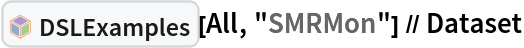 InterpretationBox[FrameBox[TagBox[TooltipBox[PaneBox[GridBox[List[List[GraphicsBox[List[Thickness[0.0025`], List[FaceForm[List[RGBColor[0.9607843137254902`, 0.5058823529411764`, 0.19607843137254902`], Opacity[1.`]]], FilledCurveBox[List[List[List[0, 2, 0], List[0, 1, 0], List[0, 1, 0], List[0, 1, 0], List[0, 1, 0]], List[List[0, 2, 0], List[0, 1, 0], List[0, 1, 0], List[0, 1, 0], List[0, 1, 0]], List[List[0, 2, 0], List[0, 1, 0], List[0, 1, 0], List[0, 1, 0], List[0, 1, 0], List[0, 1, 0]], List[List[0, 2, 0], List[1, 3, 3], List[0, 1, 0], List[1, 3, 3], List[0, 1, 0], List[1, 3, 3], List[0, 1, 0], List[1, 3, 3], List[1, 3, 3], List[0, 1, 0], List[1, 3, 3], List[0, 1, 0], List[1, 3, 3]]], List[List[List[205.`, 22.863691329956055`], List[205.`, 212.31669425964355`], List[246.01799774169922`, 235.99870109558105`], List[369.0710144042969`, 307.0436840057373`], List[369.0710144042969`, 117.59068870544434`], List[205.`, 22.863691329956055`]], List[List[30.928985595703125`, 307.0436840057373`], List[153.98200225830078`, 235.99870109558105`], List[195.`, 212.31669425964355`], List[195.`, 22.863691329956055`], List[30.928985595703125`, 117.59068870544434`], List[30.928985595703125`, 307.0436840057373`]], List[List[200.`, 410.42970085144043`], List[364.0710144042969`, 315.7036876678467`], List[241.01799774169922`, 244.65868949890137`], List[200.`, 220.97669792175293`], List[158.98200225830078`, 244.65868949890137`], List[35.928985595703125`, 315.7036876678467`], List[200.`, 410.42970085144043`]], List[List[376.5710144042969`, 320.03370475769043`], List[202.5`, 420.53370475769043`], List[200.95300006866455`, 421.42667961120605`], List[199.04699993133545`, 421.42667961120605`], List[197.5`, 420.53370475769043`], List[23.428985595703125`, 320.03370475769043`], List[21.882003784179688`, 319.1406993865967`], List[20.928985595703125`, 317.4896984100342`], List[20.928985595703125`, 315.7036876678467`], List[20.928985595703125`, 114.70369529724121`], List[20.928985595703125`, 112.91769218444824`], List[21.882003784179688`, 111.26669120788574`], List[23.428985595703125`, 110.37369346618652`], List[197.5`, 9.87369155883789`], List[198.27300024032593`, 9.426692008972168`], List[199.13700008392334`, 9.203690528869629`], List[200.`, 9.203690528869629`], List[200.86299991607666`, 9.203690528869629`], List[201.72699999809265`, 9.426692008972168`], List[202.5`, 9.87369155883789`], List[376.5710144042969`, 110.37369346618652`], List[378.1179962158203`, 111.26669120788574`], List[379.0710144042969`, 112.91769218444824`], List[379.0710144042969`, 114.70369529724121`], List[379.0710144042969`, 315.7036876678467`], List[379.0710144042969`, 317.4896984100342`], List[378.1179962158203`, 319.1406993865967`], List[376.5710144042969`, 320.03370475769043`]]]]], List[FaceForm[List[RGBColor[0.5529411764705883`, 0.6745098039215687`, 0.8117647058823529`], Opacity[1.`]]], FilledCurveBox[List[List[List[0, 2, 0], List[0, 1, 0], List[0, 1, 0], List[0, 1, 0]]], List[List[List[44.92900085449219`, 282.59088134765625`], List[181.00001525878906`, 204.0298843383789`], List[181.00001525878906`, 46.90887451171875`], List[44.92900085449219`, 125.46986389160156`], List[44.92900085449219`, 282.59088134765625`]]]]], List[FaceForm[List[RGBColor[0.6627450980392157`, 0.803921568627451`, 0.5686274509803921`], Opacity[1.`]]], FilledCurveBox[List[List[List[0, 2, 0], List[0, 1, 0], List[0, 1, 0], List[0, 1, 0]]], List[List[List[355.0710144042969`, 282.59088134765625`], List[355.0710144042969`, 125.46986389160156`], List[219.`, 46.90887451171875`], List[219.`, 204.0298843383789`], List[355.0710144042969`, 282.59088134765625`]]]]], List[FaceForm[List[RGBColor[0.6901960784313725`, 0.5882352941176471`, 0.8117647058823529`], Opacity[1.`]]], FilledCurveBox[List[List[List[0, 2, 0], List[0, 1, 0], List[0, 1, 0], List[0, 1, 0]]], List[List[List[200.`, 394.0606994628906`], List[336.0710144042969`, 315.4997024536133`], List[200.`, 236.93968200683594`], List[63.928985595703125`, 315.4997024536133`], List[200.`, 394.0606994628906`]]]]]], List[Rule[BaselinePosition, Scaled[0.15`]], Rule[ImageSize, 10], Rule[ImageSize, 15]]], StyleBox[RowBox[List["DSLExamples", " "]], Rule[ShowAutoStyles, False], Rule[ShowStringCharacters, False], Rule[FontSize, Times[0.9`, Inherited]], Rule[FontColor, GrayLevel[0.1`]]]]], Rule[GridBoxSpacings, List[Rule["Columns", List[List[0.25`]]]]]], Rule[Alignment, List[Left, Baseline]], Rule[BaselinePosition, Baseline], Rule[FrameMargins, List[List[3, 0], List[0, 0]]], Rule[BaseStyle, List[Rule[LineSpacing, List[0, 0]], Rule[LineBreakWithin, False]]]], RowBox[List["PacletSymbol", "[", RowBox[List["\"AntonAntonov/DSLExamples\"", ",", "\"AntonAntonov`DSLExamples`DSLExamples\""]], "]"]], Rule[TooltipStyle, List[Rule[ShowAutoStyles, True], Rule[ShowStringCharacters, True]]]], Function[Annotation[Slot[1], Style[Defer[PacletSymbol["AntonAntonov/DSLExamples", "AntonAntonov`DSLExamples`DSLExamples"]], Rule[ShowStringCharacters, True]], "Tooltip"]]], Rule[Background, RGBColor[0.968`, 0.976`, 0.984`]], Rule[BaselinePosition, Baseline], Rule[DefaultBaseStyle, List[]], Rule[FrameMargins, List[List[0, 0], List[1, 1]]], Rule[FrameStyle, RGBColor[0.831`, 0.847`, 0.85`]], Rule[RoundingRadius, 4]], PacletSymbol["AntonAntonov/DSLExamples", "AntonAntonov`DSLExamples`DSLExamples"], Rule[Selectable, False], Rule[SelectWithContents, True], Rule[BoxID, "PacletSymbolBox"]][All, "SMRMon"] // Dataset