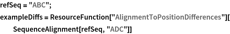 refSeq = "ABC";
exampleDiffs = ResourceFunction["AlignmentToPositionDifferences"][
  SequenceAlignment[refSeq, "ADC"]]