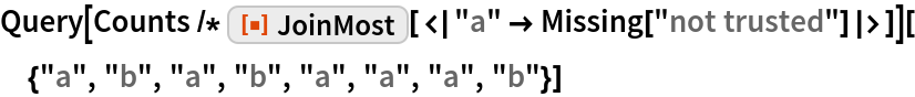 JoinMost | Wolfram Function Repository