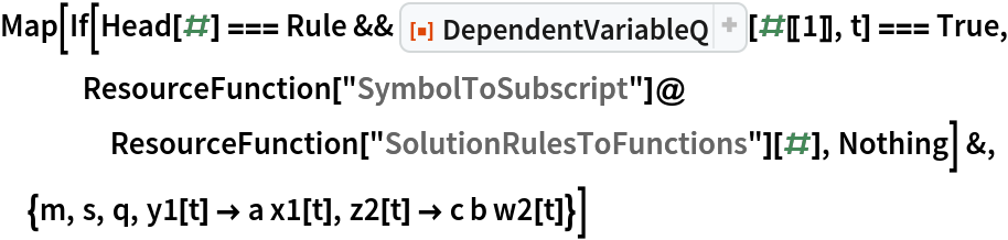 DependentVariableQ | Wolfram Function Repository