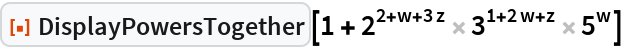 DisplayPowersTogether | Wolfram Function Repository