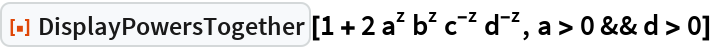 DisplayPowersTogether | Wolfram Function Repository