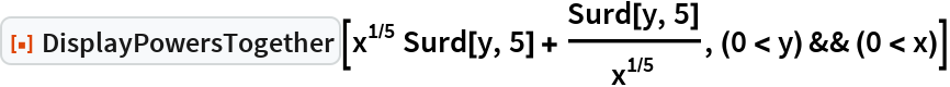 DisplayPowersTogether | Wolfram Function Repository