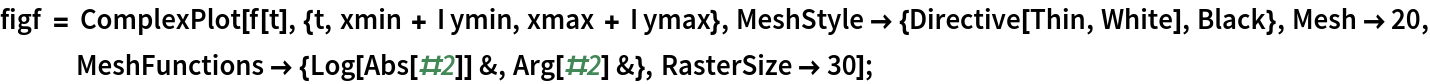 figf = ComplexPlot[f[t], {t, xmin + I ymin, xmax + I ymax}, MeshStyle -> {Directive[Thin, White], Black}, Mesh -> 20, MeshFunctions -> {Log[Abs[#2]] &, Arg[#2] &}, RasterSize -> 30];