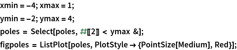 xmin = -4; xmax = 1;
ymin = -2; ymax = 4;
poles = Select[poles, #[[2]] < ymax &];
figpoles = ListPlot[poles, PlotStyle -> {PointSize[Medium], Red}];