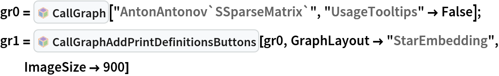 gr0 = InterpretationBox[FrameBox[TagBox[TooltipBox[PaneBox[GridBox[List[List[GraphicsBox[List[Thickness[0.0025`], List[FaceForm[List[RGBColor[0.9607843137254902`, 0.5058823529411764`, 0.19607843137254902`], Opacity[1.`]]], FilledCurveBox[List[List[List[0, 2, 0], List[0, 1, 0], List[0, 1, 0], List[0, 1, 0], List[0, 1, 0]], List[List[0, 2, 0], List[0, 1, 0], List[0, 1, 0], List[0, 1, 0], List[0, 1, 0]], List[List[0, 2, 0], List[0, 1, 0], List[0, 1, 0], List[0, 1, 0], List[0, 1, 0], List[0, 1, 0]], List[List[0, 2, 0], List[1, 3, 3], List[0, 1, 0], List[1, 3, 3], List[0, 1, 0], List[1, 3, 3], List[0, 1, 0], List[1, 3, 3], List[1, 3, 3], List[0, 1, 0], List[1, 3, 3], List[0, 1, 0], List[1, 3, 3]]], List[List[List[205.`, 22.863691329956055`], List[205.`, 212.31669425964355`], List[246.01799774169922`, 235.99870109558105`], List[369.0710144042969`, 307.0436840057373`], List[369.0710144042969`, 117.59068870544434`], List[205.`, 22.863691329956055`]], List[List[30.928985595703125`, 307.0436840057373`], List[153.98200225830078`, 235.99870109558105`], List[195.`, 212.31669425964355`], List[195.`, 22.863691329956055`], List[30.928985595703125`, 117.59068870544434`], List[30.928985595703125`, 307.0436840057373`]], List[List[200.`, 410.42970085144043`], List[364.0710144042969`, 315.7036876678467`], List[241.01799774169922`, 244.65868949890137`], List[200.`, 220.97669792175293`], List[158.98200225830078`, 244.65868949890137`], List[35.928985595703125`, 315.7036876678467`], List[200.`, 410.42970085144043`]], List[List[376.5710144042969`, 320.03370475769043`], List[202.5`, 420.53370475769043`], List[200.95300006866455`, 421.42667961120605`], List[199.04699993133545`, 421.42667961120605`], List[197.5`, 420.53370475769043`], List[23.428985595703125`, 320.03370475769043`], List[21.882003784179688`, 319.1406993865967`], List[20.928985595703125`, 317.4896984100342`], List[20.928985595703125`, 315.7036876678467`], List[20.928985595703125`, 114.70369529724121`], List[20.928985595703125`, 112.91769218444824`], List[21.882003784179688`, 111.26669120788574`], List[23.428985595703125`, 110.37369346618652`], List[197.5`, 9.87369155883789`], List[198.27300024032593`, 9.426692008972168`], List[199.13700008392334`, 9.203690528869629`], List[200.`, 9.203690528869629`], List[200.86299991607666`, 9.203690528869629`], List[201.72699999809265`, 9.426692008972168`], List[202.5`, 9.87369155883789`], List[376.5710144042969`, 110.37369346618652`], List[378.1179962158203`, 111.26669120788574`], List[379.0710144042969`, 112.91769218444824`], List[379.0710144042969`, 114.70369529724121`], List[379.0710144042969`, 315.7036876678467`], List[379.0710144042969`, 317.4896984100342`], List[378.1179962158203`, 319.1406993865967`], List[376.5710144042969`, 320.03370475769043`]]]]], List[FaceForm[List[RGBColor[0.5529411764705883`, 0.6745098039215687`, 0.8117647058823529`], Opacity[1.`]]], FilledCurveBox[List[List[List[0, 2, 0], List[0, 1, 0], List[0, 1, 0], List[0, 1, 0]]], List[List[List[44.92900085449219`, 282.59088134765625`], List[181.00001525878906`, 204.0298843383789`], List[181.00001525878906`, 46.90887451171875`], List[44.92900085449219`, 125.46986389160156`], List[44.92900085449219`, 282.59088134765625`]]]]], List[FaceForm[List[RGBColor[0.6627450980392157`, 0.803921568627451`, 0.5686274509803921`], Opacity[1.`]]], FilledCurveBox[List[List[List[0, 2, 0], List[0, 1, 0], List[0, 1, 0], List[0, 1, 0]]], List[List[List[355.0710144042969`, 282.59088134765625`], List[355.0710144042969`, 125.46986389160156`], List[219.`, 46.90887451171875`], List[219.`, 204.0298843383789`], List[355.0710144042969`, 282.59088134765625`]]]]], List[FaceForm[List[RGBColor[0.6901960784313725`, 0.5882352941176471`, 0.8117647058823529`], Opacity[1.`]]], FilledCurveBox[List[List[List[0, 2, 0], List[0, 1, 0], List[0, 1, 0], List[0, 1, 0]]], List[List[List[200.`, 394.0606994628906`], List[336.0710144042969`, 315.4997024536133`], List[200.`, 236.93968200683594`], List[63.928985595703125`, 315.4997024536133`], List[200.`, 394.0606994628906`]]]]]], List[Rule[BaselinePosition, Scaled[0.15`]], Rule[ImageSize, 10], Rule[ImageSize, 15]]], StyleBox[RowBox[List["CallGraph", " "]], Rule[ShowAutoStyles, False], Rule[ShowStringCharacters, False], Rule[FontSize, Times[0.9`, Inherited]], Rule[FontColor, GrayLevel[0.1`]]]]], Rule[GridBoxSpacings, List[Rule["Columns", List[List[0.25`]]]]]], Rule[Alignment, List[Left, Baseline]], Rule[BaselinePosition, Baseline], Rule[FrameMargins, List[List[3, 0], List[0, 0]]], Rule[BaseStyle, List[Rule[LineSpacing, List[0, 0]], Rule[LineBreakWithin, False]]]], RowBox[List["PacletSymbol", "[", RowBox[List["\"AntonAntonov/CallGraph\"", ",", "\"AntonAntonov`CallGraph`CallGraph\""]], "]"]], Rule[TooltipStyle, List[Rule[ShowAutoStyles, True], Rule[ShowStringCharacters, True]]]], Function[Annotation[Slot[1], Style[Defer[PacletSymbol["AntonAntonov/CallGraph", "AntonAntonov`CallGraph`CallGraph"]], Rule[ShowStringCharacters, True]], "Tooltip"]]], Rule[Background, RGBColor[0.968`, 0.976`, 0.984`]], Rule[BaselinePosition, Baseline], Rule[DefaultBaseStyle, List[]], Rule[FrameMargins, List[List[0, 0], List[1, 1]]], Rule[FrameStyle, RGBColor[0.831`, 0.847`, 0.85`]], Rule[RoundingRadius, 4]], PacletSymbol["AntonAntonov/CallGraph", "AntonAntonov`CallGraph`CallGraph"], Rule[Selectable, False], Rule[SelectWithContents, True], Rule[BoxID, "PacletSymbolBox"]][
   "AntonAntonov`SSparseMatrix`", "UsageTooltips" -> False];
gr1 = InterpretationBox[FrameBox[TagBox[TooltipBox[PaneBox[GridBox[List[List[GraphicsBox[List[Thickness[0.0025`], List[FaceForm[List[RGBColor[0.9607843137254902`, 0.5058823529411764`, 0.19607843137254902`], Opacity[1.`]]], FilledCurveBox[List[List[List[0, 2, 0], List[0, 1, 0], List[0, 1, 0], List[0, 1, 0], List[0, 1, 0]], List[List[0, 2, 0], List[0, 1, 0], List[0, 1, 0], List[0, 1, 0], List[0, 1, 0]], List[List[0, 2, 0], List[0, 1, 0], List[0, 1, 0], List[0, 1, 0], List[0, 1, 0], List[0, 1, 0]], List[List[0, 2, 0], List[1, 3, 3], List[0, 1, 0], List[1, 3, 3], List[0, 1, 0], List[1, 3, 3], List[0, 1, 0], List[1, 3, 3], List[1, 3, 3], List[0, 1, 0], List[1, 3, 3], List[0, 1, 0], List[1, 3, 3]]], List[List[List[205.`, 22.863691329956055`], List[205.`, 212.31669425964355`], List[246.01799774169922`, 235.99870109558105`], List[369.0710144042969`, 307.0436840057373`], List[369.0710144042969`, 117.59068870544434`], List[205.`, 22.863691329956055`]], List[List[30.928985595703125`, 307.0436840057373`], List[153.98200225830078`, 235.99870109558105`], List[195.`, 212.31669425964355`], List[195.`, 22.863691329956055`], List[30.928985595703125`, 117.59068870544434`], List[30.928985595703125`, 307.0436840057373`]], List[List[200.`, 410.42970085144043`], List[364.0710144042969`, 315.7036876678467`], List[241.01799774169922`, 244.65868949890137`], List[200.`, 220.97669792175293`], List[158.98200225830078`, 244.65868949890137`], List[35.928985595703125`, 315.7036876678467`], List[200.`, 410.42970085144043`]], List[List[376.5710144042969`, 320.03370475769043`], List[202.5`, 420.53370475769043`], List[200.95300006866455`, 421.42667961120605`], List[199.04699993133545`, 421.42667961120605`], List[197.5`, 420.53370475769043`], List[23.428985595703125`, 320.03370475769043`], List[21.882003784179688`, 319.1406993865967`], List[20.928985595703125`, 317.4896984100342`], List[20.928985595703125`, 315.7036876678467`], List[20.928985595703125`, 114.70369529724121`], List[20.928985595703125`, 112.91769218444824`], List[21.882003784179688`, 111.26669120788574`], List[23.428985595703125`, 110.37369346618652`], List[197.5`, 9.87369155883789`], List[198.27300024032593`, 9.426692008972168`], List[199.13700008392334`, 9.203690528869629`], List[200.`, 9.203690528869629`], List[200.86299991607666`, 9.203690528869629`], List[201.72699999809265`, 9.426692008972168`], List[202.5`, 9.87369155883789`], List[376.5710144042969`, 110.37369346618652`], List[378.1179962158203`, 111.26669120788574`], List[379.0710144042969`, 112.91769218444824`], List[379.0710144042969`, 114.70369529724121`], List[379.0710144042969`, 315.7036876678467`], List[379.0710144042969`, 317.4896984100342`], List[378.1179962158203`, 319.1406993865967`], List[376.5710144042969`, 320.03370475769043`]]]]], List[FaceForm[List[RGBColor[0.5529411764705883`, 0.6745098039215687`, 0.8117647058823529`], Opacity[1.`]]], FilledCurveBox[List[List[List[0, 2, 0], List[0, 1, 0], List[0, 1, 0], List[0, 1, 0]]], List[List[List[44.92900085449219`, 282.59088134765625`], List[181.00001525878906`, 204.0298843383789`], List[181.00001525878906`, 46.90887451171875`], List[44.92900085449219`, 125.46986389160156`], List[44.92900085449219`, 282.59088134765625`]]]]], List[FaceForm[List[RGBColor[0.6627450980392157`, 0.803921568627451`, 0.5686274509803921`], Opacity[1.`]]], FilledCurveBox[List[List[List[0, 2, 0], List[0, 1, 0], List[0, 1, 0], List[0, 1, 0]]], List[List[List[355.0710144042969`, 282.59088134765625`], List[355.0710144042969`, 125.46986389160156`], List[219.`, 46.90887451171875`], List[219.`, 204.0298843383789`], List[355.0710144042969`, 282.59088134765625`]]]]], List[FaceForm[List[RGBColor[0.6901960784313725`, 0.5882352941176471`, 0.8117647058823529`], Opacity[1.`]]], FilledCurveBox[List[List[List[0, 2, 0], List[0, 1, 0], List[0, 1, 0], List[0, 1, 0]]], List[List[List[200.`, 394.0606994628906`], List[336.0710144042969`, 315.4997024536133`], List[200.`, 236.93968200683594`], List[63.928985595703125`, 315.4997024536133`], List[200.`, 394.0606994628906`]]]]]], List[Rule[BaselinePosition, Scaled[0.15`]], Rule[ImageSize, 10], Rule[ImageSize, 15]]], StyleBox[RowBox[List["CallGraphAddPrintDefinitionsButtons", " "]], Rule[ShowAutoStyles, False], Rule[ShowStringCharacters, False], Rule[FontSize, Times[0.9`, Inherited]], Rule[FontColor, GrayLevel[0.1`]]]]], Rule[GridBoxSpacings, List[Rule["Columns", List[List[0.25`]]]]]], Rule[Alignment, List[Left, Baseline]], Rule[BaselinePosition, Baseline], Rule[FrameMargins, List[List[3, 0], List[0, 0]]], Rule[BaseStyle, List[Rule[LineSpacing, List[0, 0]], Rule[LineBreakWithin, False]]]], RowBox[List["PacletSymbol", "[", RowBox[List["\"AntonAntonov/CallGraph\"", ",", "\"AntonAntonov`CallGraph`CallGraphAddPrintDefinitionsButtons\""]], "]"]], Rule[TooltipStyle, List[Rule[ShowAutoStyles, True], Rule[ShowStringCharacters, True]]]], Function[Annotation[Slot[1], Style[Defer[PacletSymbol["AntonAntonov/CallGraph", "AntonAntonov`CallGraph`CallGraphAddPrintDefinitionsButtons"]], Rule[ShowStringCharacters, True]], "Tooltip"]]], Rule[Background, RGBColor[0.968`, 0.976`, 0.984`]], Rule[BaselinePosition, Baseline], Rule[DefaultBaseStyle, List[]], Rule[FrameMargins, List[List[0, 0], List[1, 1]]], Rule[FrameStyle, RGBColor[0.831`, 0.847`, 0.85`]], Rule[RoundingRadius, 4]], PacletSymbol["AntonAntonov/CallGraph", "AntonAntonov`CallGraph`CallGraphAddPrintDefinitionsButtons"], Rule[Selectable, False], Rule[SelectWithContents, True], Rule[BoxID, "PacletSymbolBox"]][gr0, GraphLayout -> "StarEmbedding", ImageSize -> 900]