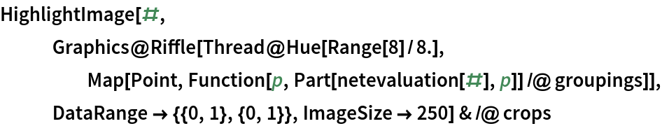 HighlightImage[#, Graphics@
    Riffle[Thread@Hue[Range[8]/8.], Map[Point, Function[p, Part[netevaluation[#], p]] /@ groupings]],
    DataRange -> {{0, 1}, {0, 1}}, ImageSize -> 250] & /@ crops