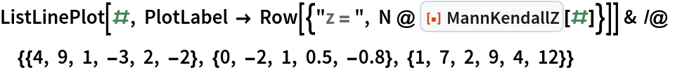ListLinePlot[#, PlotLabel -> Row[{"z = ", N @ ResourceFunction["MannKendallZ"][#]}]] & /@ {{4, 9, 1, -3, 2, -2}, {0, -2, 1, 0.5, -0.8}, {1, 7, 2, 9, 4, 12}}
