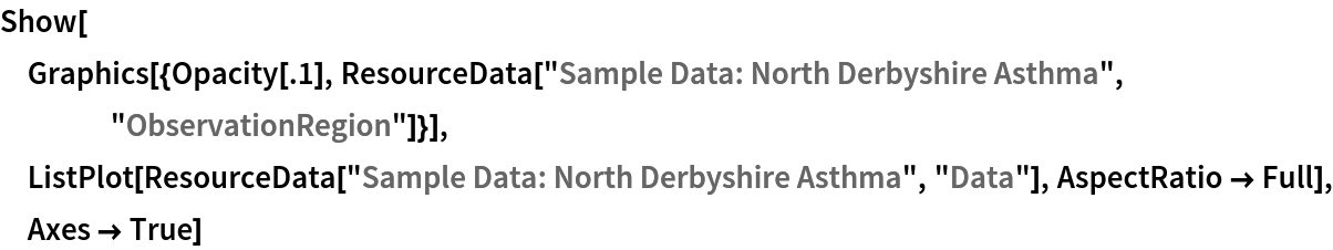 Show[Graphics[{Opacity[.1], ResourceData[\!\(\*
TagBox["\"\<Sample Data: North Derbyshire Asthma\>\"",
#& ,
BoxID -> "ResourceTag-Sample Data: North Derbyshire Asthma-Input",
AutoDelete->True]\), "ObservationRegion"]}], ListPlot[ResourceData[\!\(\*
TagBox["\"\<Sample Data: North Derbyshire Asthma\>\"",
#& ,
BoxID -> "ResourceTag-Sample Data: North Derbyshire Asthma-Input",
AutoDelete->True]\), "Data"], AspectRatio -> Full], Axes -> True]