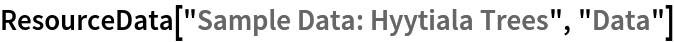 ResourceData[\!\(\*
TagBox["\"\<Sample Data: Hyytiala Trees\>\"",
#& ,
BoxID -> "ResourceTag-Sample Data: Hyytiala Trees-Input",
AutoDelete->True]\), "Data"]