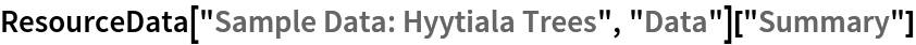 ResourceData[\!\(\*
TagBox["\"\<Sample Data: Hyytiala Trees\>\"",
#& ,
BoxID -> "ResourceTag-Sample Data: Hyytiala Trees-Input",
AutoDelete->True]\), "Data"]["Summary"]