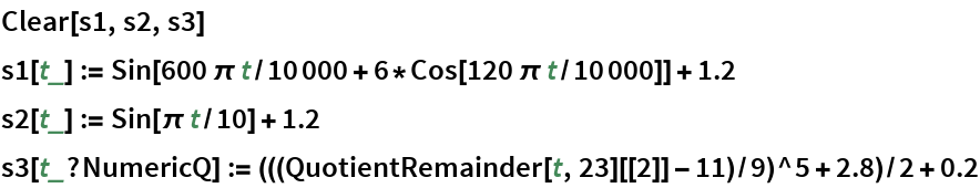 IndependentComponentAnalysis | Wolfram Function Repository