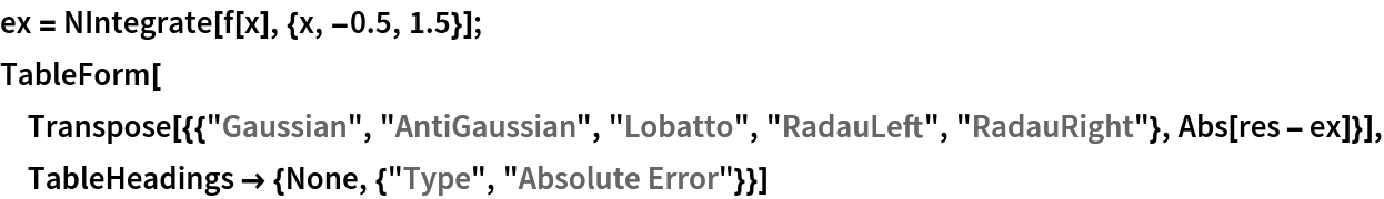 ex = NIntegrate[f[x], {x, -0.5, 1.5}];
TableForm[
 Transpose[{{"Gaussian", "AntiGaussian", "Lobatto", "RadauLeft", "RadauRight"}, Abs[res - ex]}], TableHeadings -> {None, {"Type", "Absolute Error"}}]