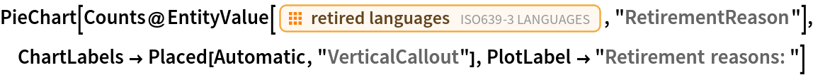 PieChart[
 Counts@EntityValue[EntityClass["ISOLanguage", "Retired"], "RetirementReason"], ChartLabels -> Placed[Automatic, "VerticalCallout"], PlotLabel -> "Retirement reasons: "]