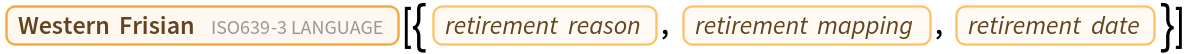 Entity["ISOLanguage", "fri"][{EntityProperty["ISOLanguage", "RetirementReason"], EntityProperty["ISOLanguage", "RetirementMapping"], EntityProperty["ISOLanguage", "RetirementDate"]}]